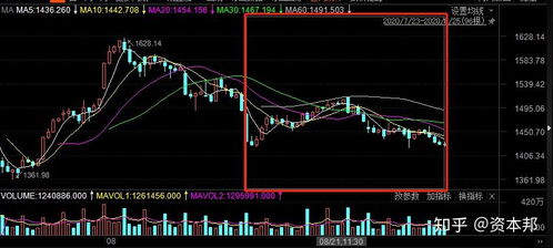 主營產(chǎn)品優(yōu)勢明顯 被低估的凱賽生物投資價(jià)值有待進(jìn)一步釋放